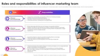Roles And Responsibilities Of Influencer Marketing Instagram Influencer Marketing Strategy SS V