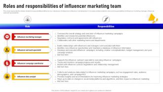 Roles And Responsibilities Of Influencer Marketing Team Social Media Influencer Strategy SS V
