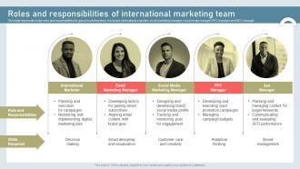 Roles And Responsibilities Of International Marketing Team Building International Marketing MKT SS V