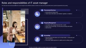 Roles And Responsibilities Of It Asset Manager Inventory And Asset Management