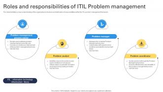 Roles And Responsibilities Of ITIL Problem Management