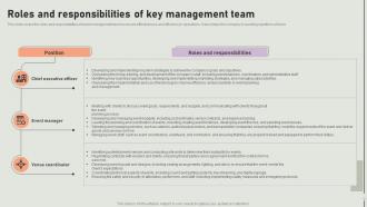 Roles And Responsibilities Of Key Event Coordinator Business Plan BP SS