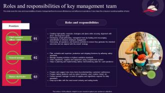 Roles And Responsibilities Of Key Management Team Bread Bakery Business Plan BP SS