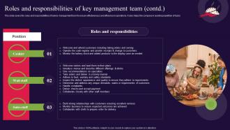 Roles And Responsibilities Of Key Management Team Bread Bakery Business Plan BP SS Unique Impactful