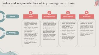 Roles And Responsibilities Of Key Management Team Ideal Image Medspa Business BP SS