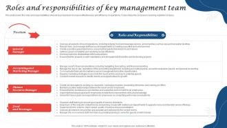 Roles And Responsibilities Of Key Management Team Resort Business Plan BP SS
