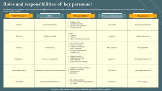 Roles And Responsibilities Of Key Personnel Film Marketing Campaign To Target Genre Fans Strategy SS V