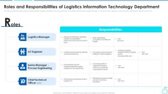 Roles And Responsibilities Of Logistics Information Enabling Smart Shipping And Logistics Through Iot