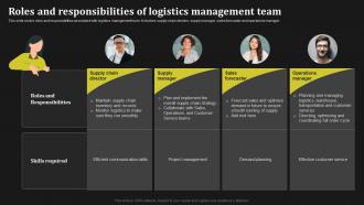 Roles And Responsibilities Of Logistics Management Team Key Methods To Enhance