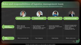 Roles And Responsibilities Of Logistics Management Team Logistics Strategy To Improve Supply Chain