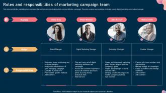 Roles And Responsibilities Of Marketing Campaign Team Steps To Optimize Marketing Campaign Mkt Ss