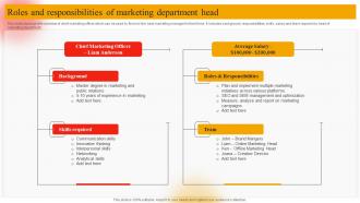 Roles And Responsibilities Of Marketing Department Online Marketing Plan To Generate Website Traffic MKT SS V