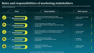 Roles And Responsibilities Of Marketing Stakeholders Boost Your Brand Sales With Effective MKT SS