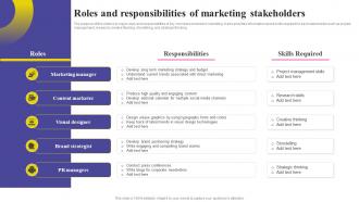 Roles And Responsibilities Of Marketing Stakeholders Social Media Marketing Strategy MKT SS V