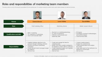 Roles And Responsibilities Of Marketing Team Farm Produce Marketing Approach Strategy SS V