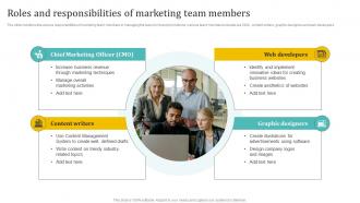 Roles And Responsibilities Of Marketing Team Holistic Approach To 360 Degree Marketing