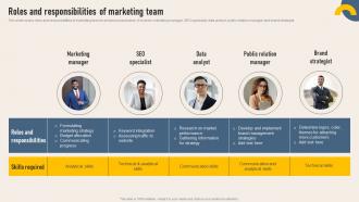 Roles And Responsibilities Of Marketing Team Implementing Direct Mail Strategy To Enhance Lead Generation