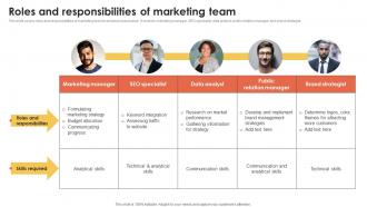 Roles And Responsibilities Of Marketing Team Marketing Information Better Customer Service MKT SS V