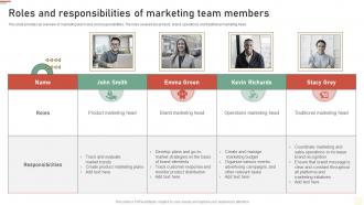 Roles And Responsibilities Of Marketing Team Members Approaches Of Traditional Media