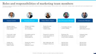 Roles And Responsibilities Of Marketing Team Members B2b Social Media Marketing For Lead Generation