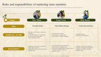 Roles And Responsibilities Of Marketing Team Members Farm Marketing Plan To Increase Profit Strategy SS Informative Pre-designed