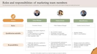Roles And Responsibilities Of Marketing Team Members Farm Services Marketing Strategy SS V Images Editable