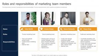 Roles And Responsibilities Of Marketing Team Members Methods To Implement Traditional