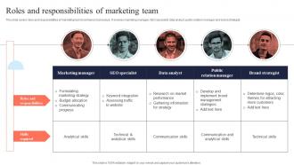 Roles And Responsibilities Of Marketing Team Mis Integration To Enhance Marketing Services MKT SS V