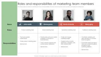 Roles And Responsibilities Of Marketing Team Offline Media To Reach Target Audience