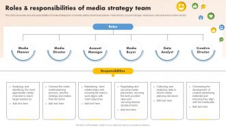 Roles And Responsibilities Of Media Strategy Media Planning Strategy A Comprehensive Strategy SS