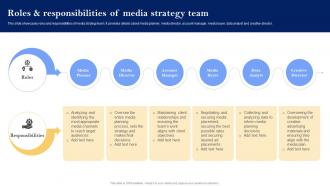 Roles And Responsibilities Of Media Strategy Team Media Planning Strategy The Complete Guide Strategy SS V