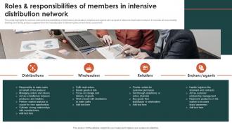 Roles And Responsibilities Of Members In Intensive Criteria For Selecting Distribution Channel