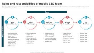 Roles And Responsibilities Of Mobile Seo Team Best Seo Strategies To Make Website Mobile Friendly