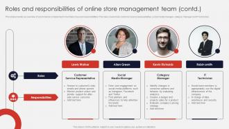 Roles And Responsibilities Of Online Store Management Team Online Apparel Business Plan Engaging Attractive