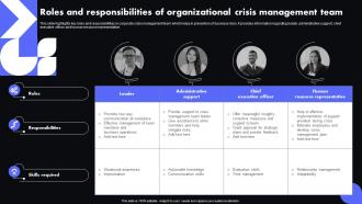 Roles And Responsibilities Of Organizational Crisis Management Team