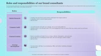 Roles And Responsibilities Of Our Brand Consultants Brand Management Consulting Ppt Rules