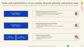 Roles And Responsibilities Of Our Existing Financial Evaluating Company Overall Health Financial Planning