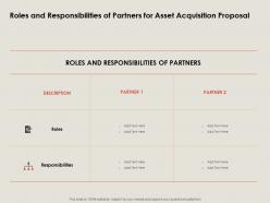 Roles and responsibilities of partners for asset acquisition proposal ppt powerpoint presentation diagram