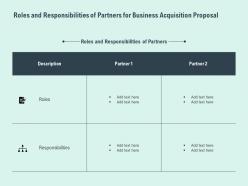Roles and responsibilities of partners for business acquisition proposal