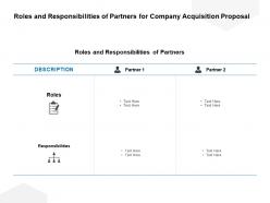Roles and responsibilities of partners for company acquisition proposal ppt icons