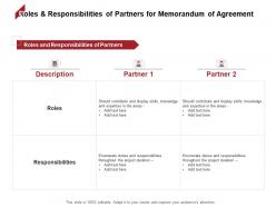 Roles and responsibilities of partners for memorandum of agreement icons ppt slides