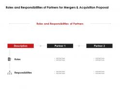 Roles and responsibilities of partners for mergers and acquisition proposal ppt slides
