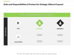 Roles and responsibilities of partners for strategic alliance proposal ppt slides