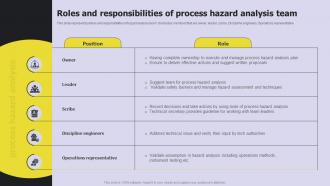 Roles And Responsibilities Of Process Hazard Analysis Team