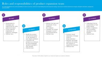 Roles And Responsibilities Of Product Expansion Team Comprehensive Guide For Global