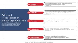 Roles And Responsibilities Of Product Expansion Team Product Expansion Steps