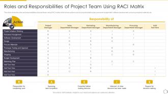 Roles And Responsibilities Of Project Team Using Raci Task Scheduling For Project Time Management