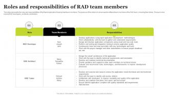Roles And Responsibilities Of Rad Team Members Rad Architecture And Phases