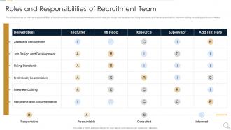 Roles And Responsibilities Of Recruitment Essential Ways To Improve Recruitment And Selection Procedure