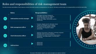 Roles And Responsibilities Of Risk Management Team Cybersecurity Risk Analysis And Management Plan
